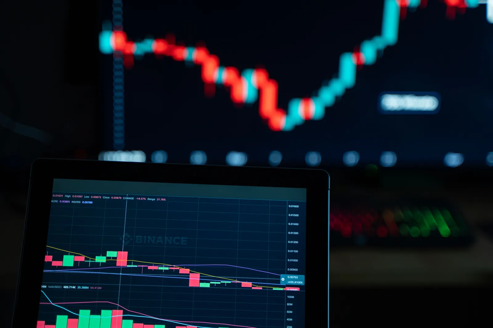 A trading screen glowing with red and green price charts in a dark room