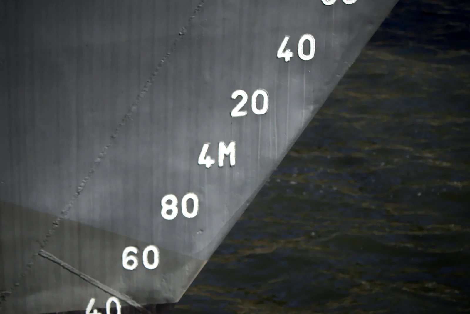Draft depth markings on a ship hull, the visible scale for measuring brand awareness