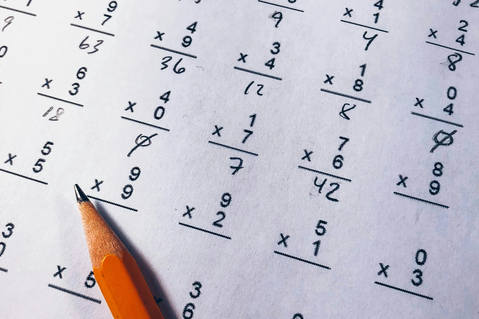A multiplication worksheet with a pencil, the arithmetic behind a marketing budget