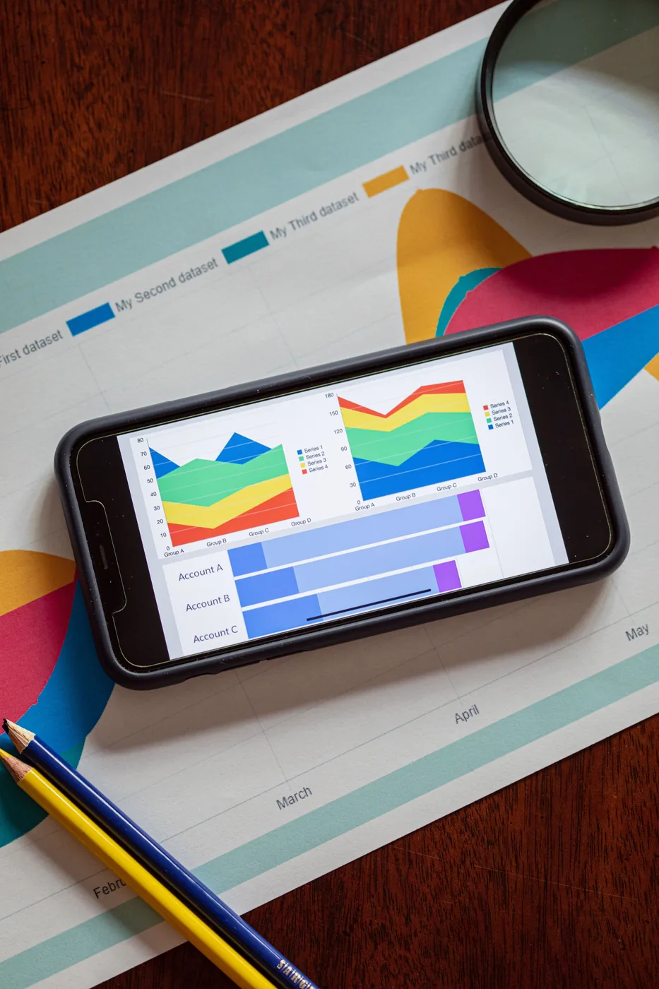 Attribution dashboard on a mobile device