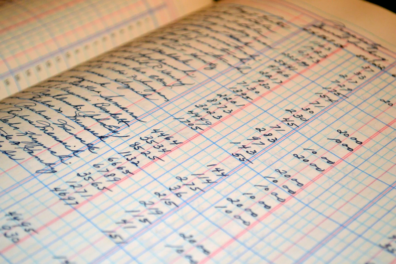 A handwritten accounting ledger, names and figures in ink across ruled columns